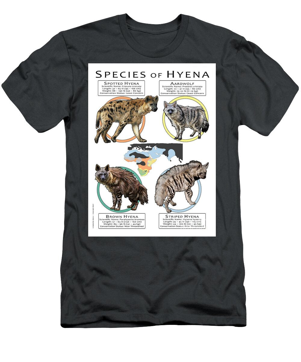 Species of Hyena Roger Hall T-Shirt